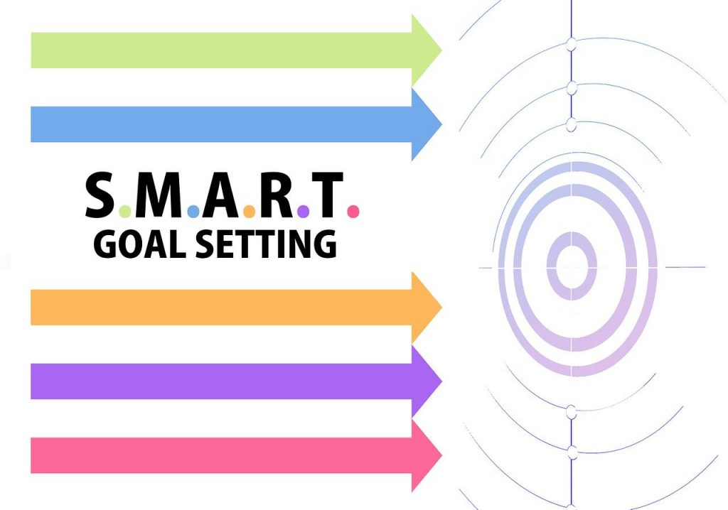 goals, smart, target-1262377.jpg